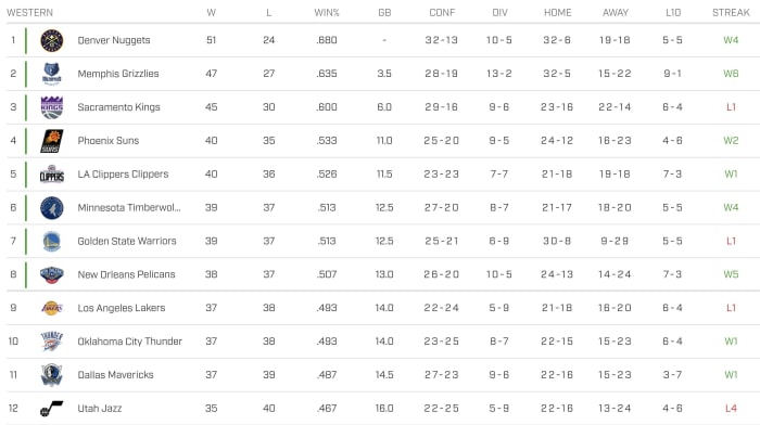 Screen Shot 2023-03-28 at 1.47.58 PM